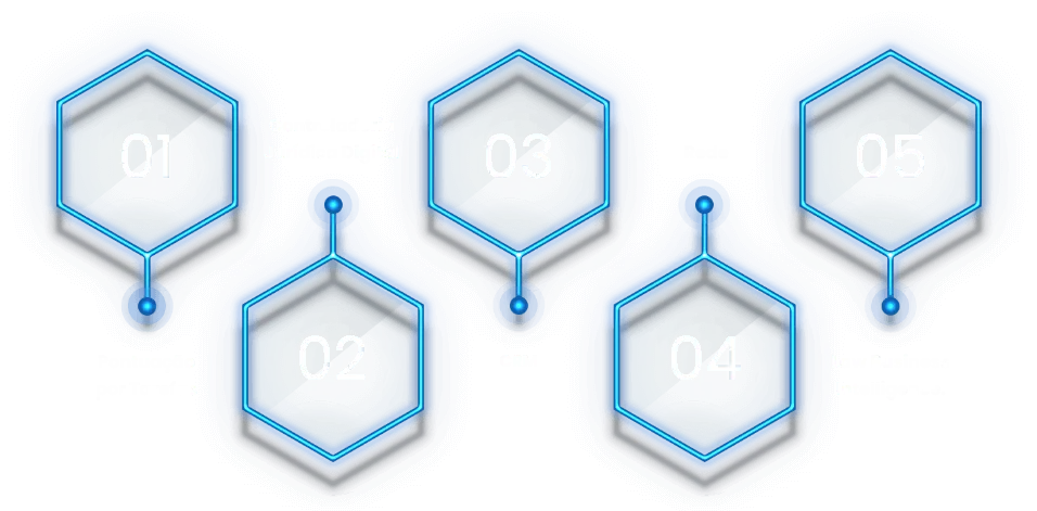 Controladoria Jurídica Digital